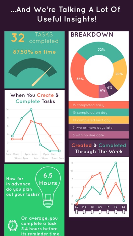 Zippy - Tasks and Reminders