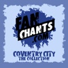 Coventry City '+' FanChants, Ringtones For Football Songs