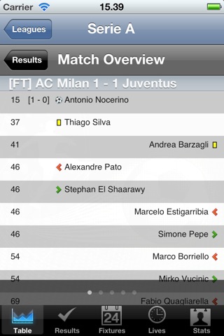 Serie A - Serie B - Serie C [Italy] screenshot 4