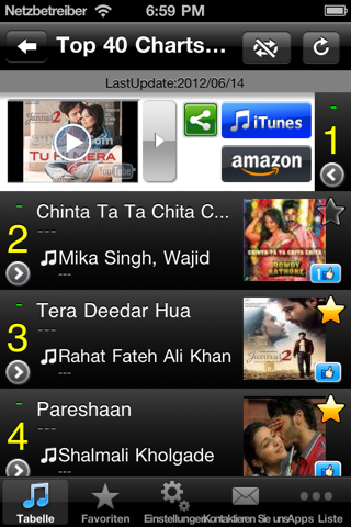 India Hits!(Free) - Get The Newest Indian music charts! screenshot 2