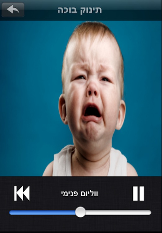 תירוצים אמיתיים