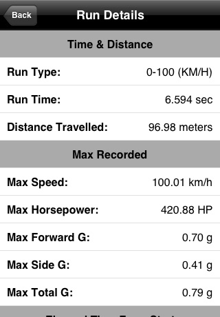 CarTrack screenshot-3