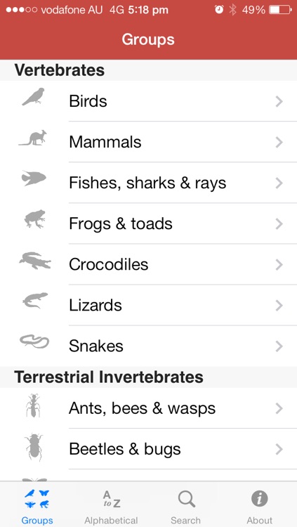 Field Guide to Western Australian Fauna