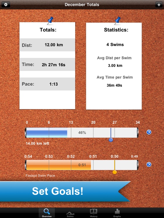 Swimming Log PRO for iPad - Ultimate Swim Tracker