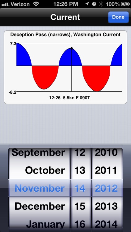Charts&Tides (US&Canada West)