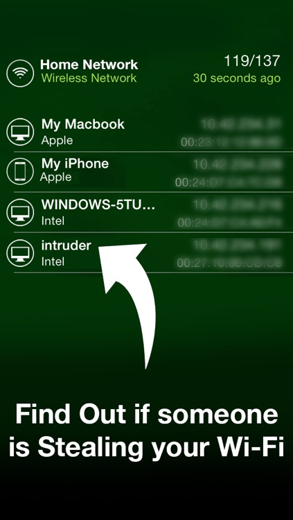 Who Uses My WiFi? (WUMW) Protect your network from intruders