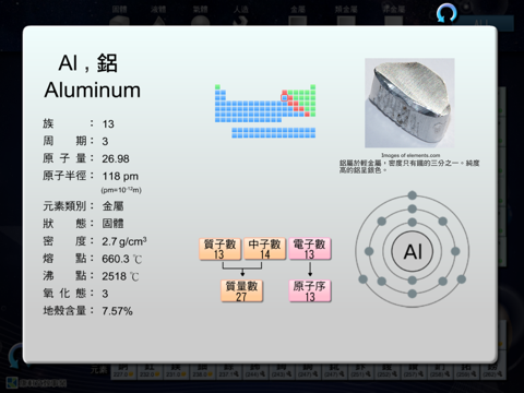 元素週期表 screenshot 3