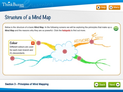 How to Mind Mapのおすすめ画像2