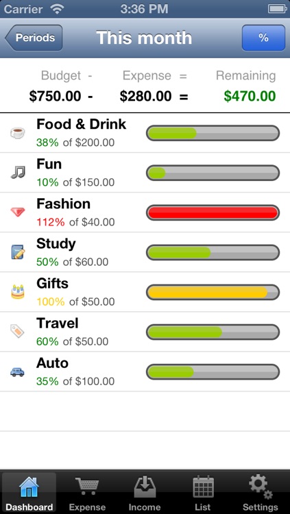 MoneyNote (Budget & Sync)