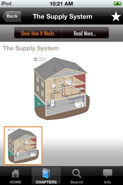 How Your House Works: A Homeowner’s Visual Guide to Home Repair and Maintenance