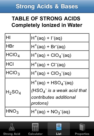 pH Calculator screenshot 4