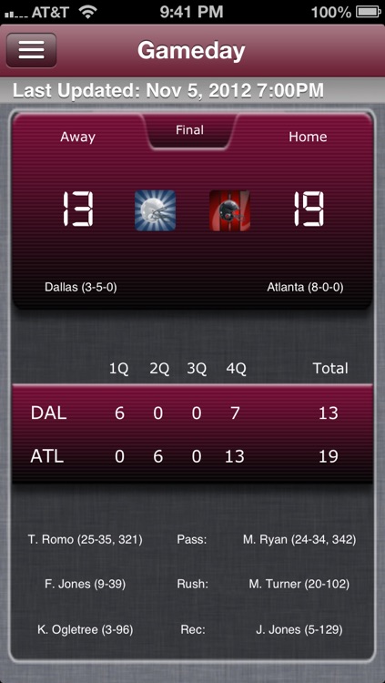 Atlanta Football Live