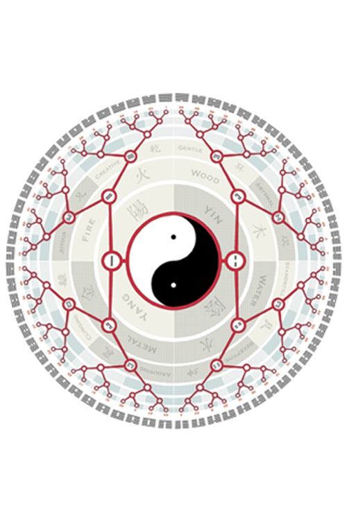 I Ching Mandala