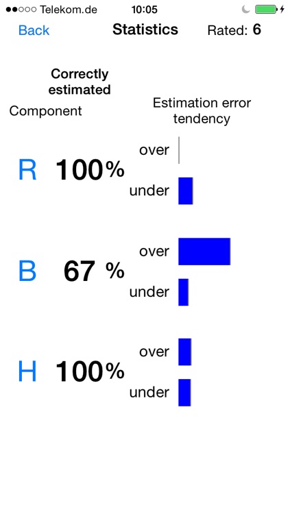 RBH - Learning and Practice (GRBAS) screenshot-3