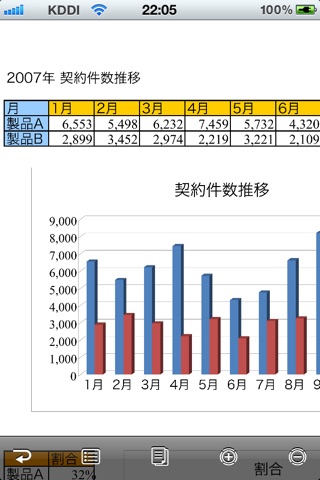 KDDI Remote Sync by moconavi screenshot 3