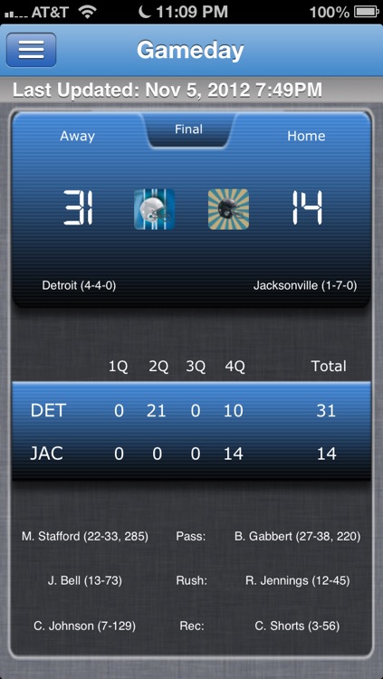 Detroit Football Live