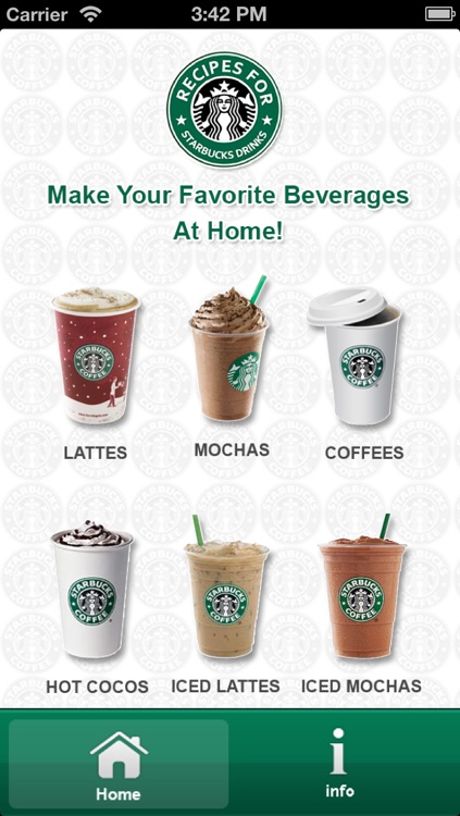 Recipe For Starbucks Drinks