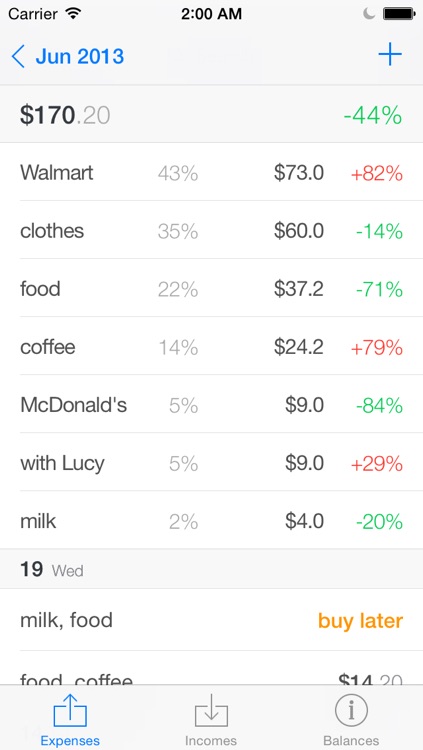 Money Zen - Simple Personal Finance and Shopping List to save money, track expenses, income and deposits & withdrawals for your investment accounts