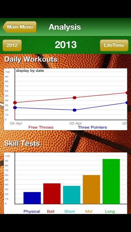 GymRat Tracker screenshot-4