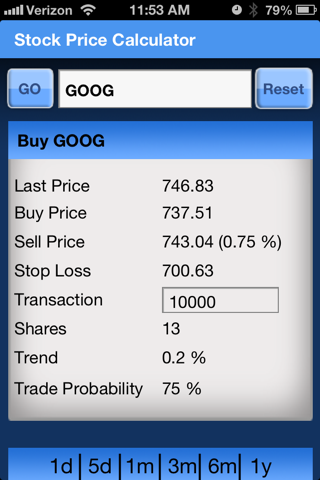 Stock Price Calculator Free screenshot 2