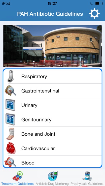 PAH Antibiotic Guidelines