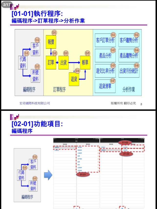 ERP-報價-訂單-出貨-退貨-帳單-分析 Lite(圖3)-速報App