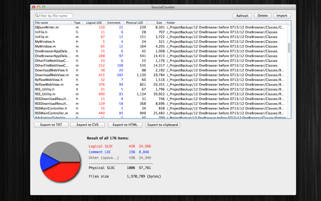 SourceCounter