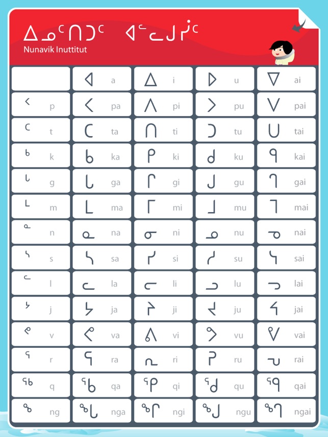 AiPai Chart