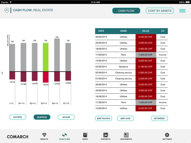 Comarch Wealth Manager(圖4)-速報App