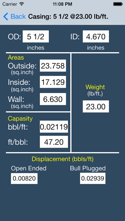 OilField Dimensions Data