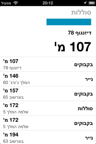 Tel Aviv 2U screenshot 4