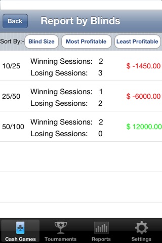 Poker Profit Tracker screenshot 3