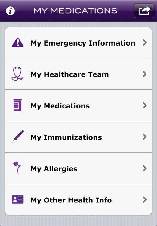 My Medications