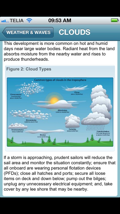 Learn to sail screenshot-3
