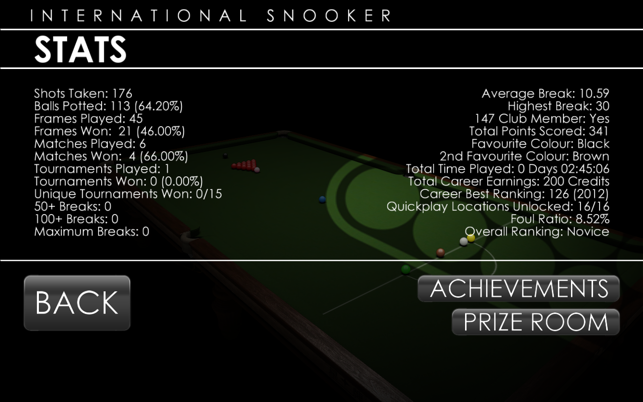 International Snooker 2012(圖3)-速報App