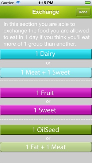 NutriAid Diet Tracker- Lite(圖4)-速報App