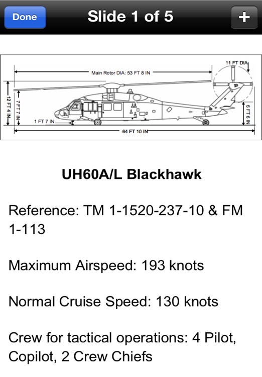 Air Assault School Study Guide