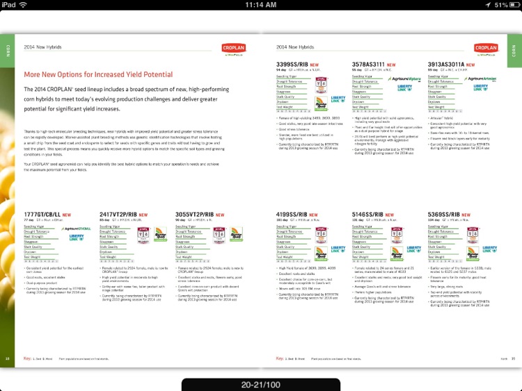 Winfield Publications