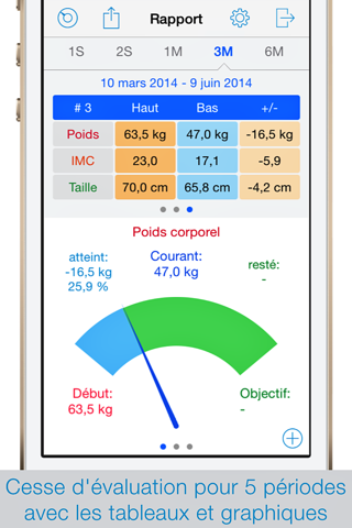 Weight Size Diary free screenshot 3