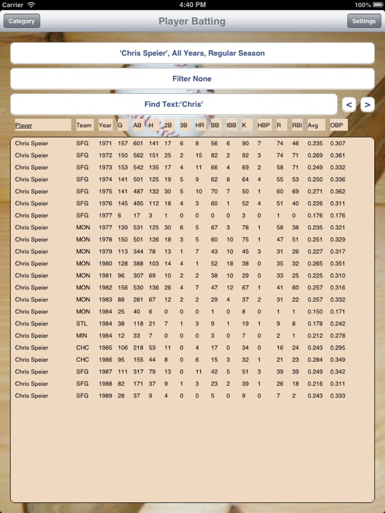 Baseball Historical Stats