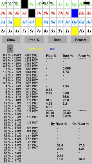 Texas Holdem (Slide Rule) Lite(圖3)-速報App