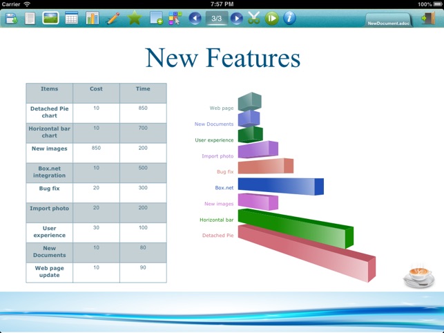 PointsentationLite-Free presentation app supports spreadshee(圖1)-速報App