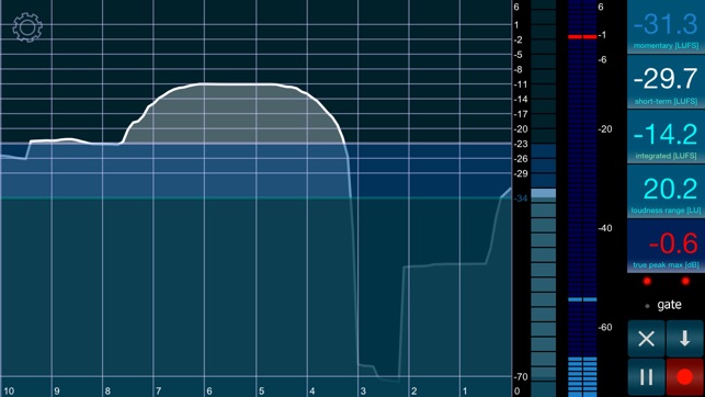 Loudness Lite