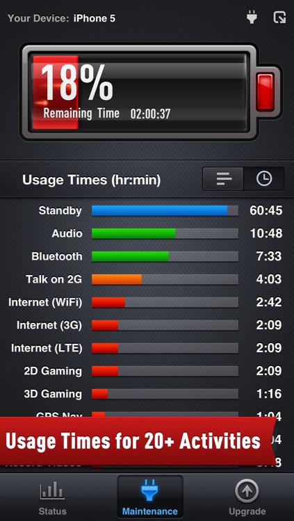 Battery Power Free