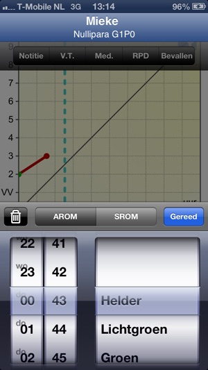 Partogram(圖2)-速報App