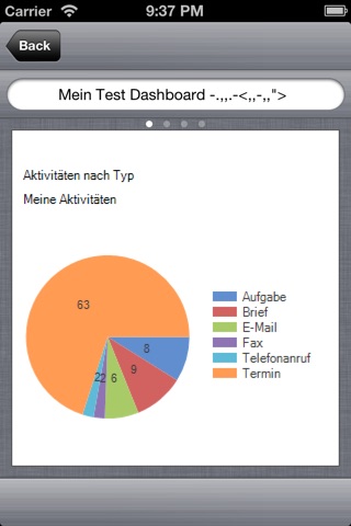 Mobile Client for Microsoft Dynamics CRM R5 screenshot 4