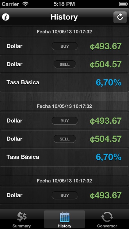 Costa Rica. Colon/Dolar screenshot-3