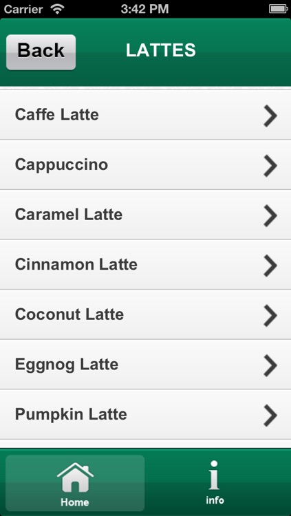 Recipe For Starbucks Drinks