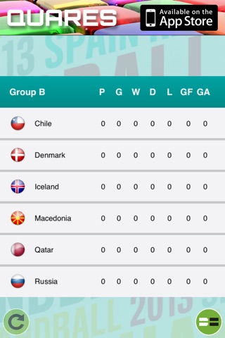 Handball WC2013 Scoreboard screenshot 3