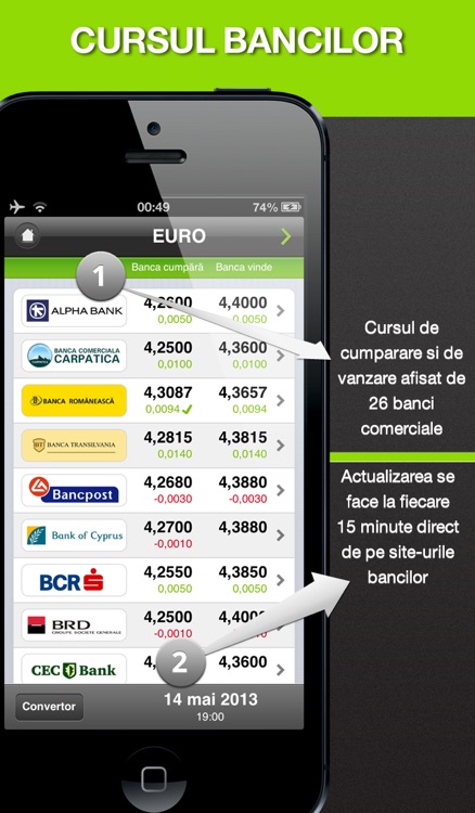 roExchange